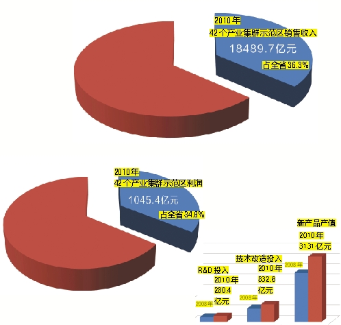 北欧风格装修特点_组织收入的特点