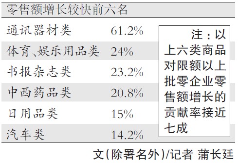 gdp保7是什么意思_告别唯GDP论成全国共识 幸福指数成为政治导向